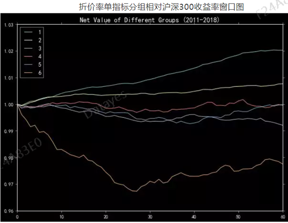 股票大宗交易高负溢价率走势_股票大宗交易负溢价是利好还是利空